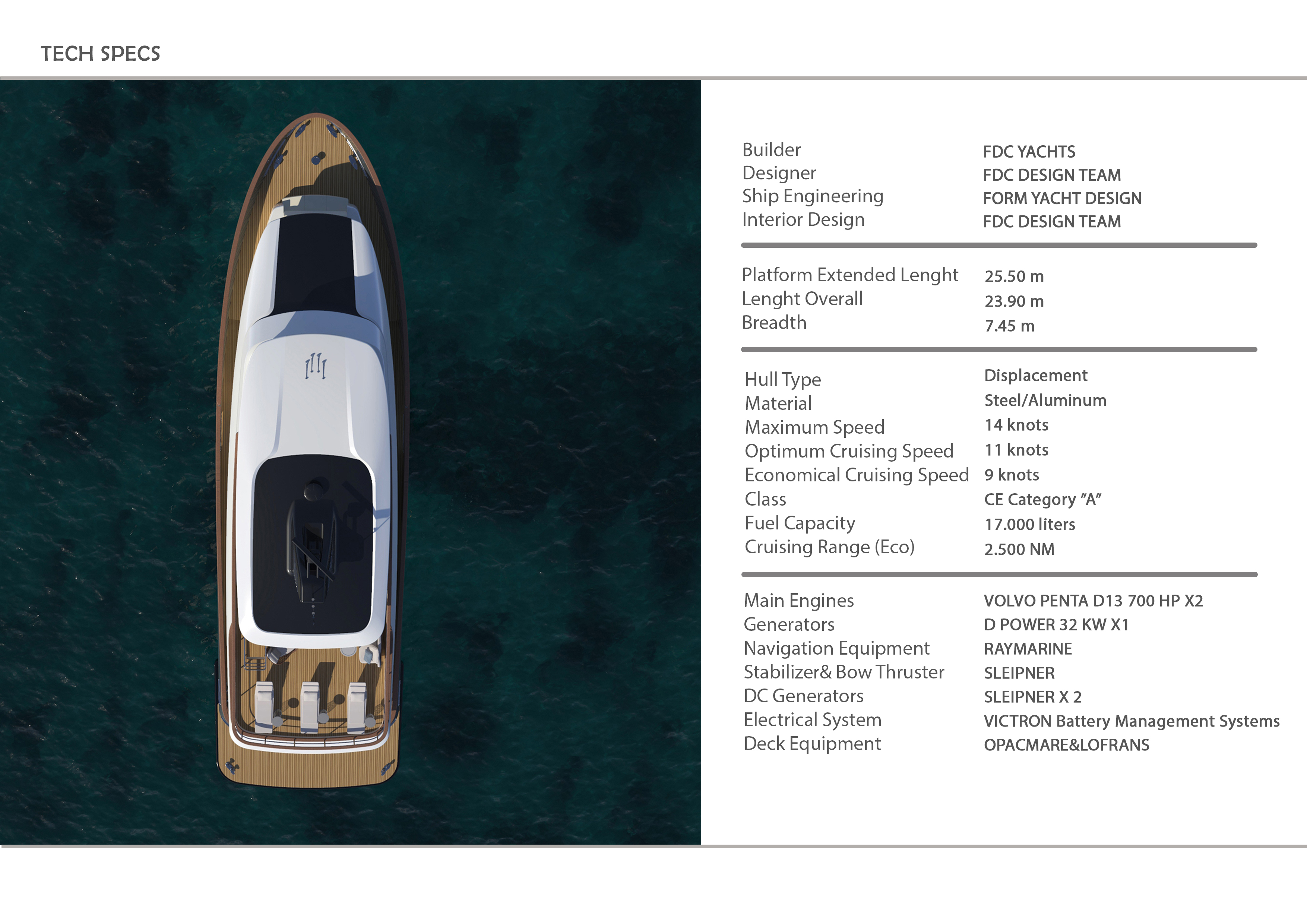 UMAI Technical Specifications